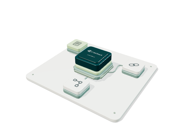 A dimensional AI core connects three modules: knowledge, existing tools and workflows.